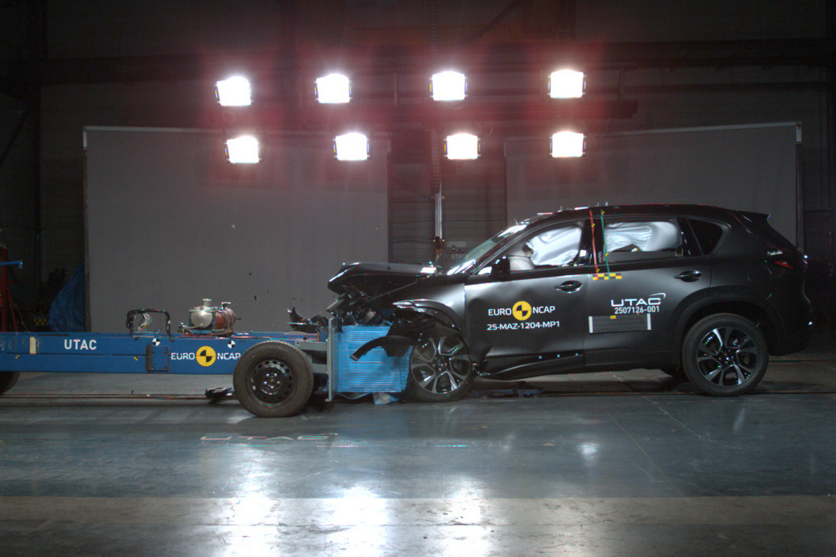 Mazda CX-5在Euro NCAP取得5星成績，其中在行人防護更是獲得高分。