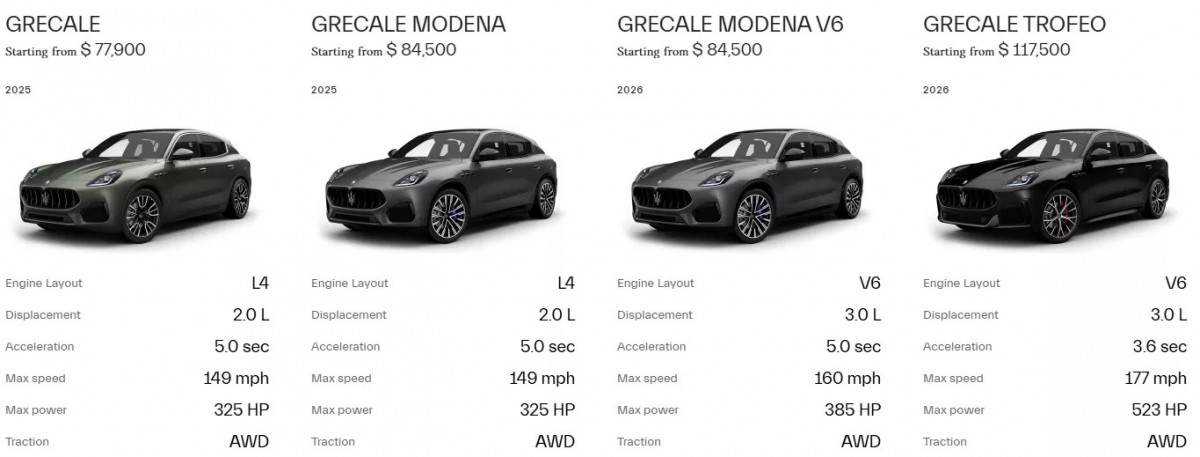 換上V6動力之後價格沒有改變，但最大馬力提升至385批，極速表現也有所增加。