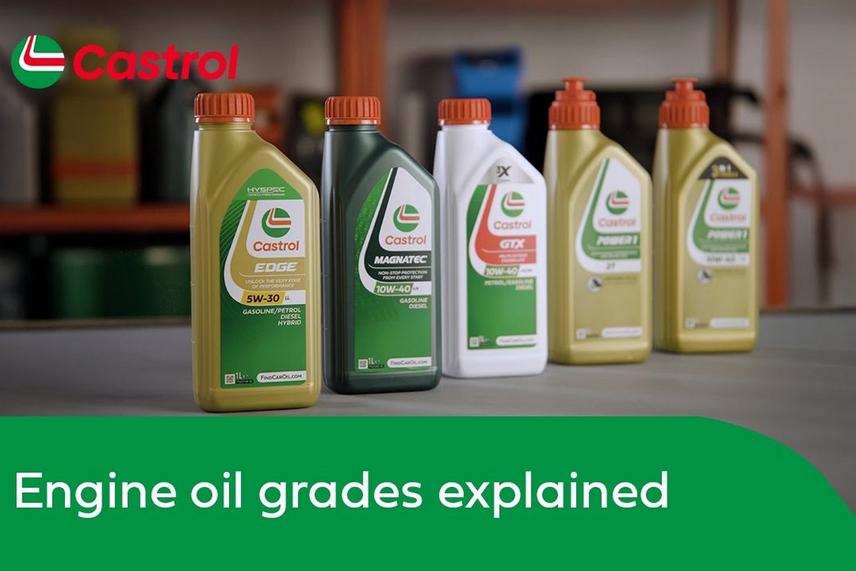 英國石油BP出售嘉實多65%股份給美國投資公司Stonepeak。