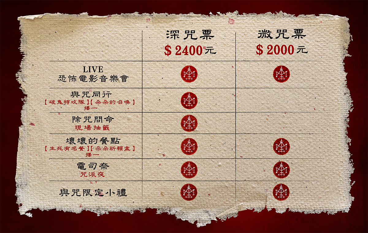 【車勢星聞】票種介紹。(圖片提供：故事工場文創股份有限公司)