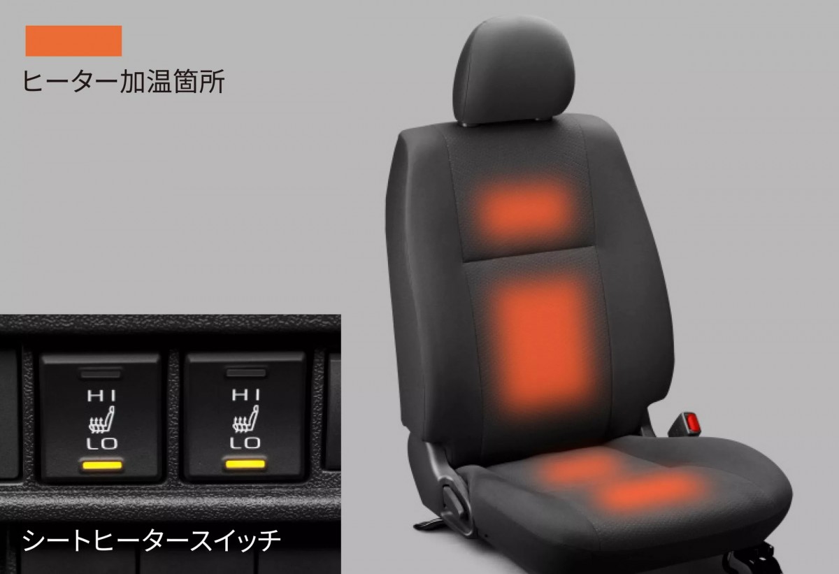 針對頂級的Super GL車型，原廠將加熱座椅列為標配。