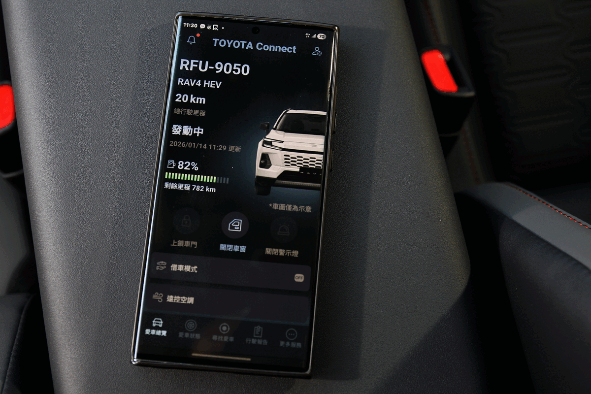 TOYOTA Connect智能聯網系統具備遠端遙控、緊急求助、愛車狀態、借車模式、行駛報告、尋找愛車、加油日誌、愛車總覽與愛車守護等九項功能。