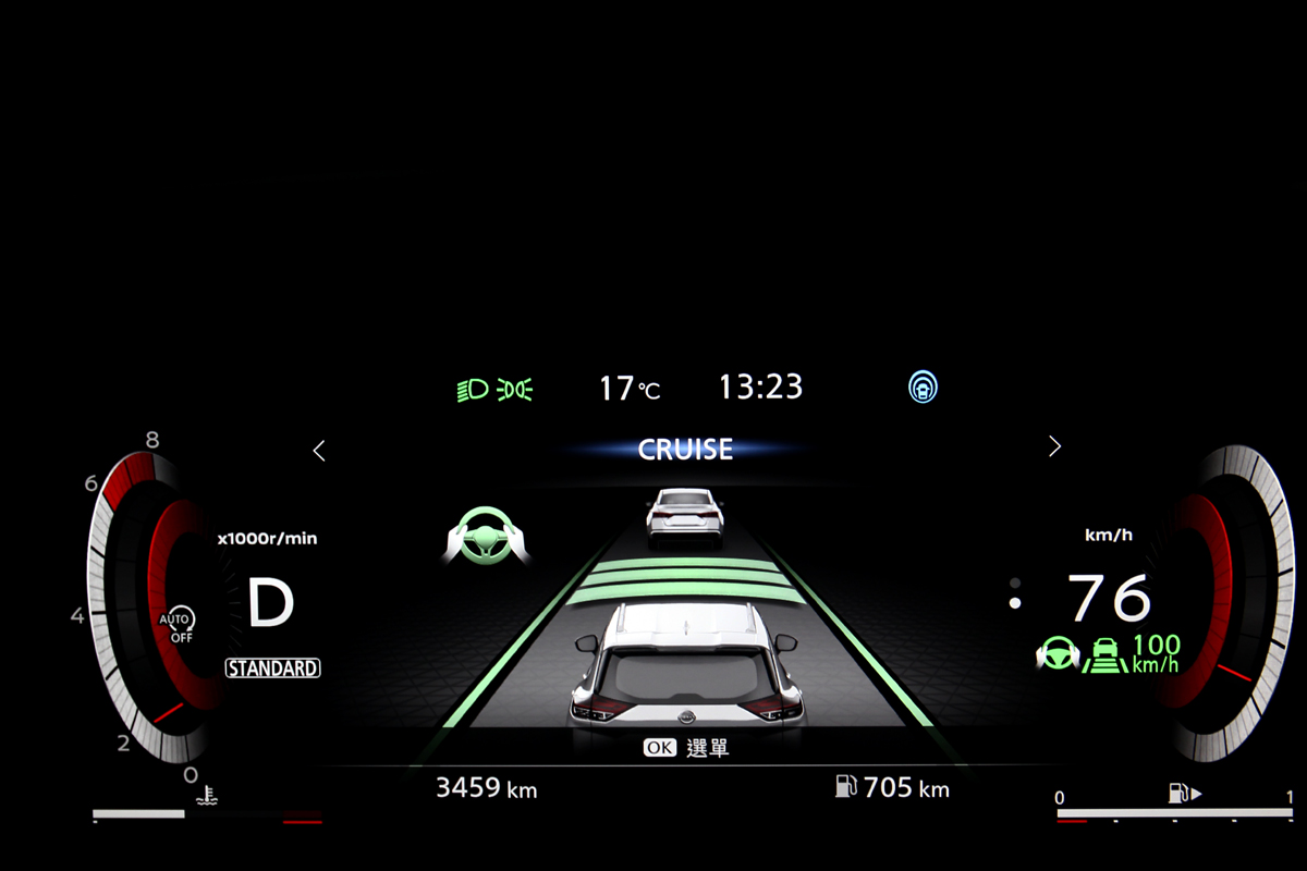 透過ProPilot智行安全系統，實現Level 2全方位智駕體驗。