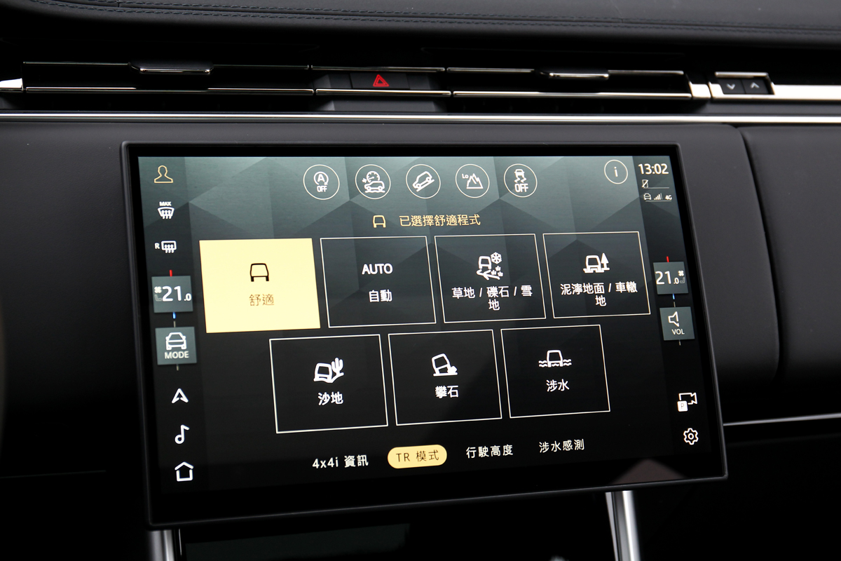 Range Rover具備的地形能力，沒有過不去的路，只有要不要。