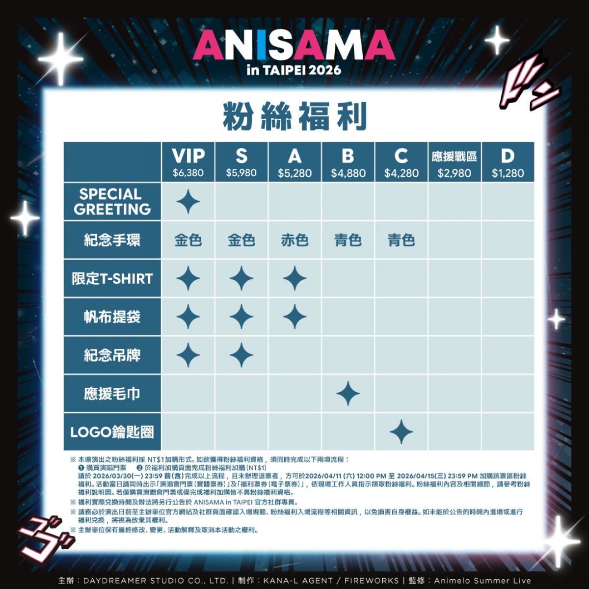 【車勢星聞】(圖／Animelo Summer Live)