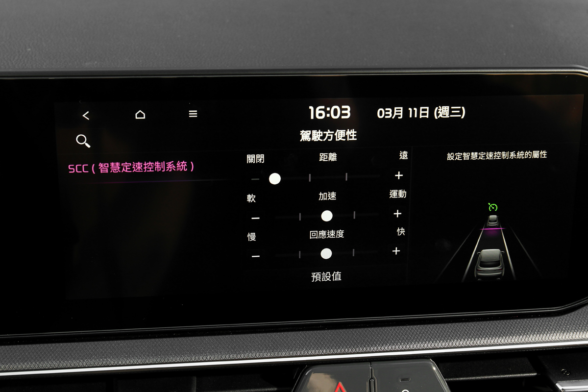 SCC也加入全速域功能。