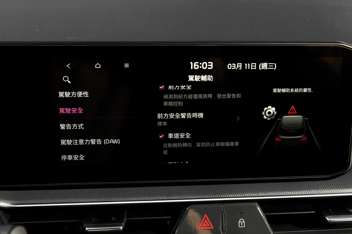 FCA前方主動防撞輔助（含行人、騎士、車輛、路口偵測）、BCA盲區防撞主動煞車輔助、RCCA後方交通防撞警示等一樣不缺。