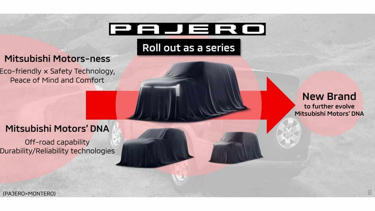 新世代Pajero將會作為旗艦車型，屆時還會推出不同級距衍生車型。