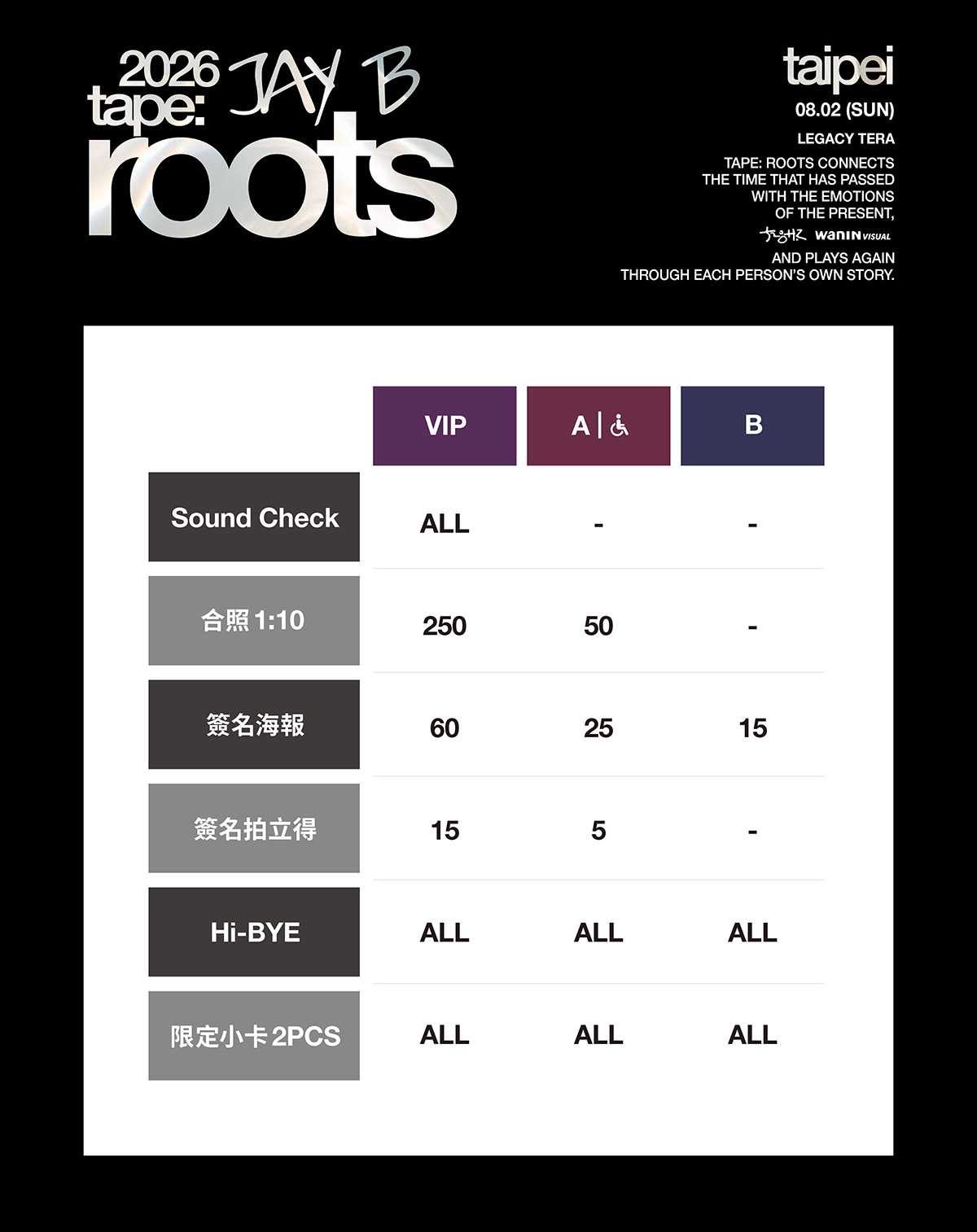 【車勢星聞】JAY B（林在範）全新個人演唱會《2026 JAY B tape roots taipei》粉絲福利。【圖片提供 網銀國際影視】