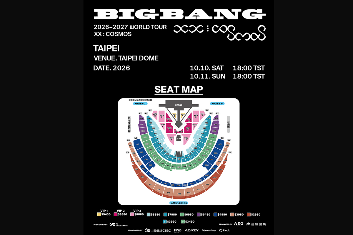 【車勢星聞】BIGBANG成軍20週年世界巡演G-DRAGON、TAEYANG、DAESUNG十月臺北大巨蛋開唱。（圖：超級圓頂提供） 