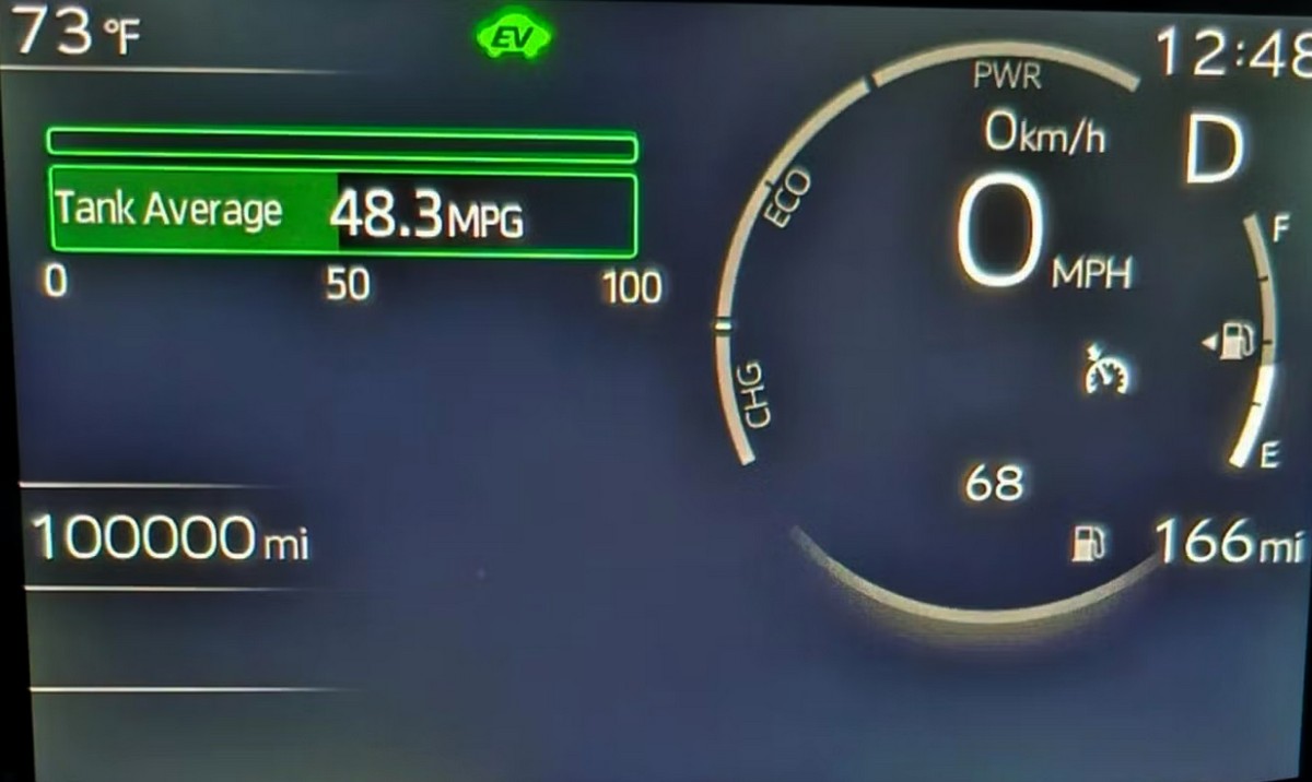 國外有位Prius車主因從事醫療物資運送工作，因此短短8個月行駛里程就已累積到16萬公里。