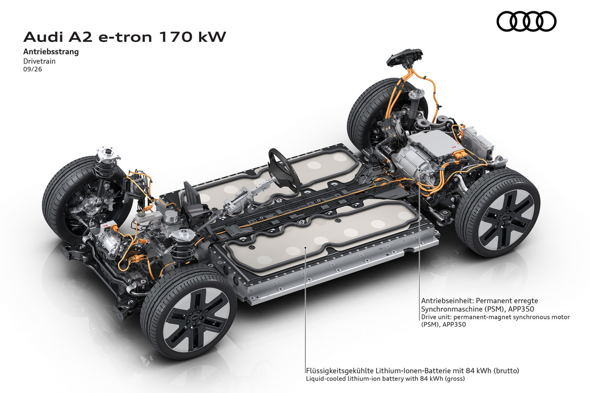 提供52、61、84kWh三種電池容量,及168hp/36kgm(423公里)、188hp/36kgm(515公里)、228hp/36kgm(646公里)及322hp/55.6kgm(630公里)四種輸出規格。
