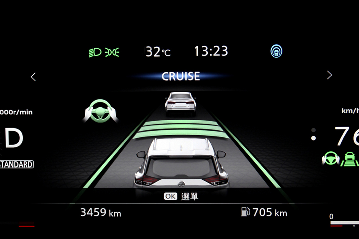配備ProPilot智行安全系統、P-FCW超視距車輛追撞警示AVM 360度環景影像等配備。