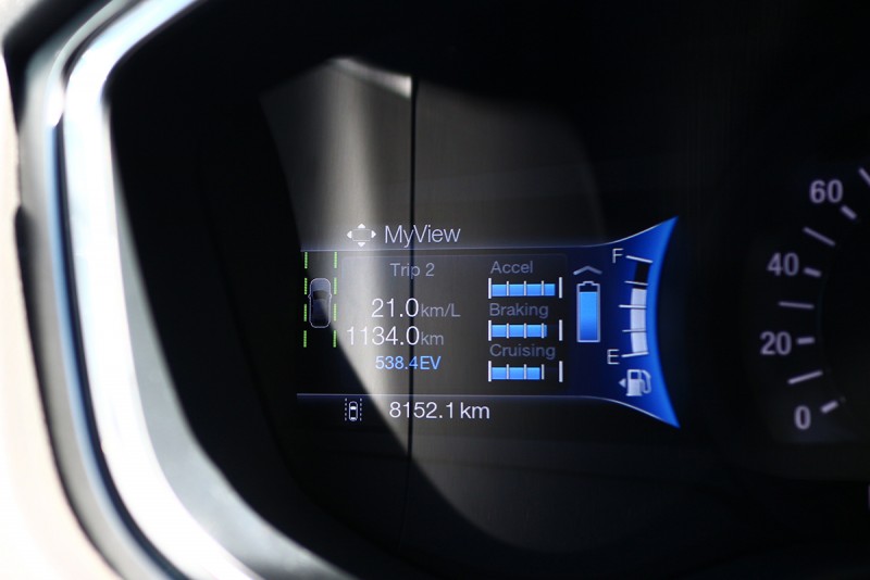 最終這次與Mondeo Hybrid共計相處了1134km超過千里的距離。