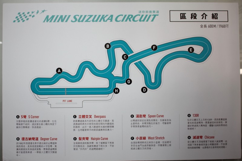 下場前不容錯過的賽道介紹