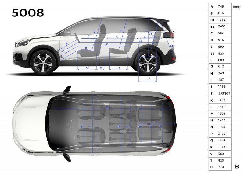 車室空間尺寸寫的清楚明白