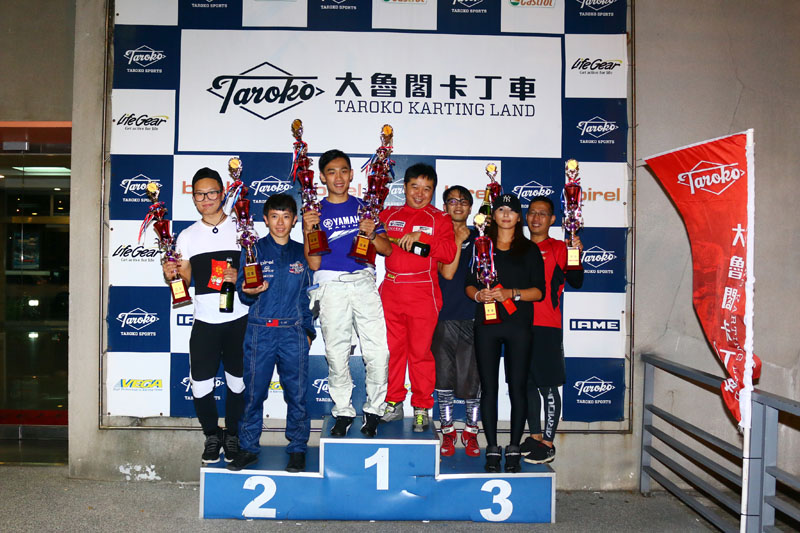 前三名隊伍分別為:「魔王隊」、「*我們是隊的*」與「魔王哩麥造」。