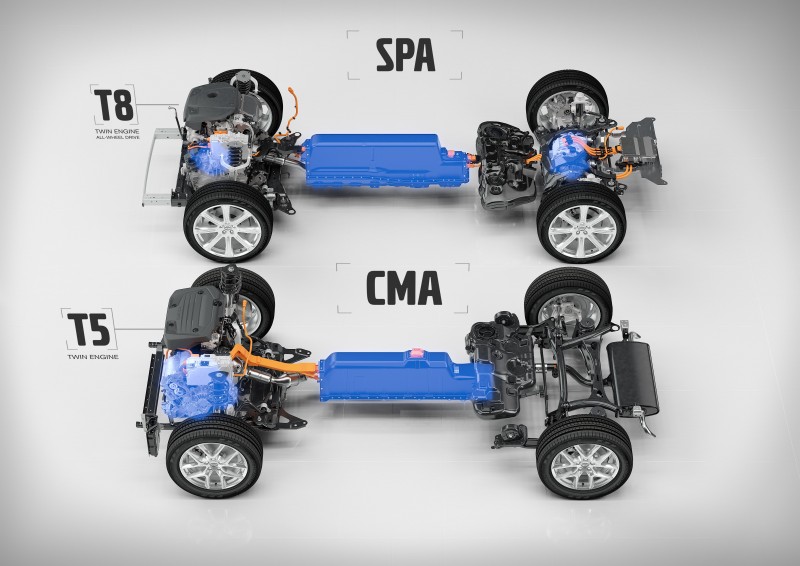 Volvo旗下車款未來皆將基於SPA與CMA兩大架構所衍生。