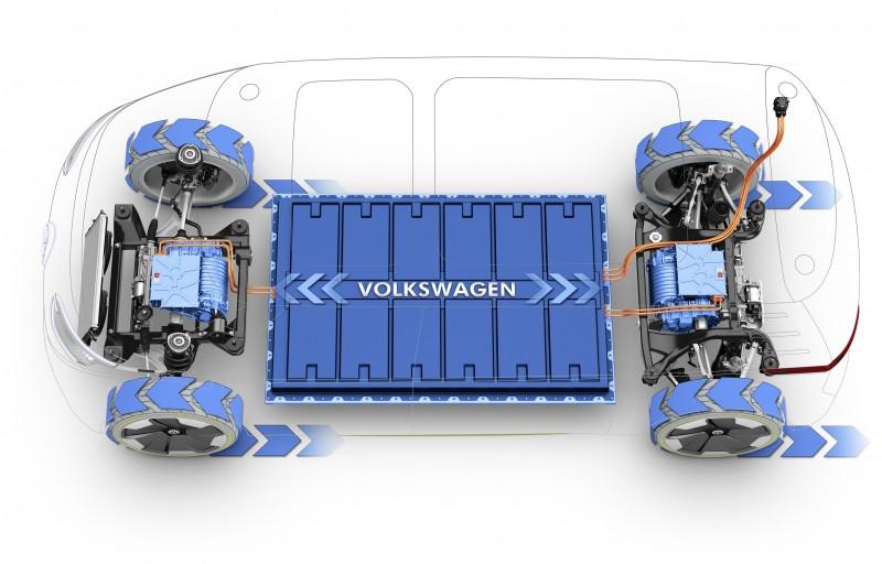 Volkswagen I.D. BUZZ概念車使用創新且加大尺碼的MEB XL模組化電動車平台技術,在零排放與四輪傳動科技挹注下,擁有374PS最大動力以及絕佳的600km續航里程。