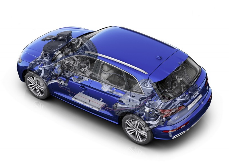 Audi Q5 搭載最新Audi quattro ultra智慧型四輪傳動系統,完美調配動力變換於無形亦展現臨危不亂的穩健個性,同時擁有智慧駕控樂趣與高效節能動力!