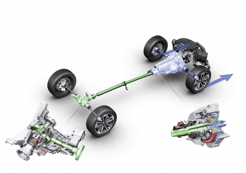 Audi quattro ultra系統搭載兩具先進的離合器,可根據地形路況與駕駛習慣自主選擇,使車輛可靈活於二輪及四輪傳動間輕鬆分配及轉換動力輸出,讓智慧駕控樂趣與節能效果同時擁有!