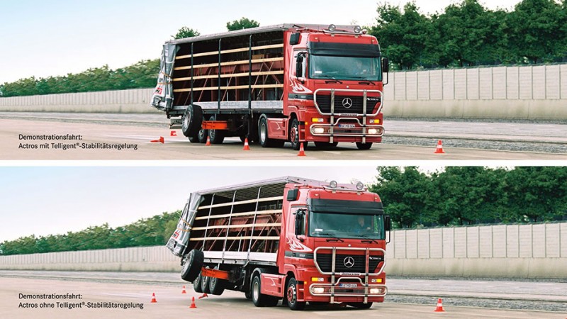 2001年Daimler率先於重車導入Stability Control Assist車身穩定控制系統,近似於轎車的ESP提升車輛行駛穩定性。