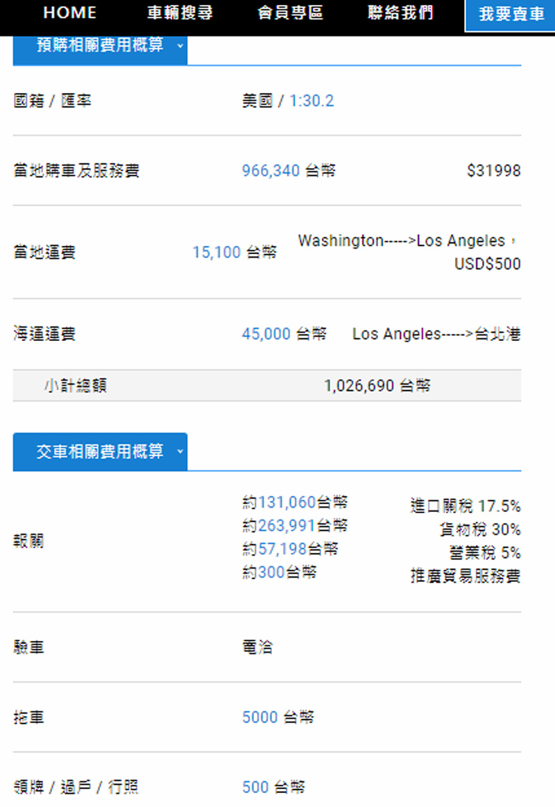 CarPost凱博士全球車源網可將車輛引進時所需要的費用全數計算出來。