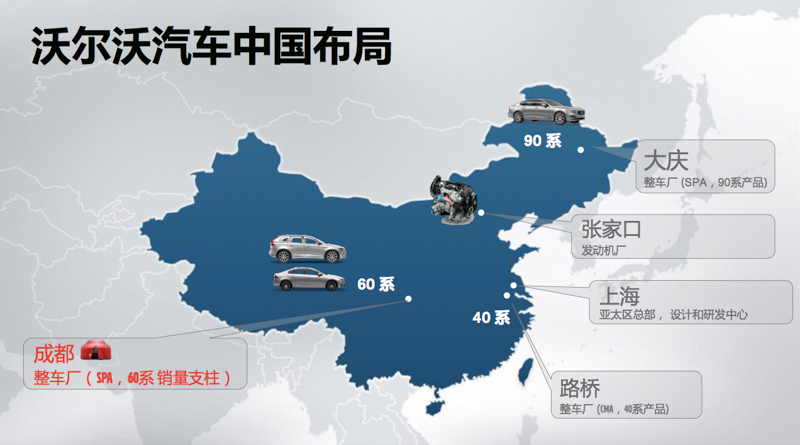 Volvo於中國市場的佈局一覽。