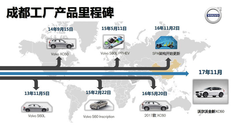 目前成都工廠採取混線生產的方式,同時生產當前世代S60與全新第二代XC60。
