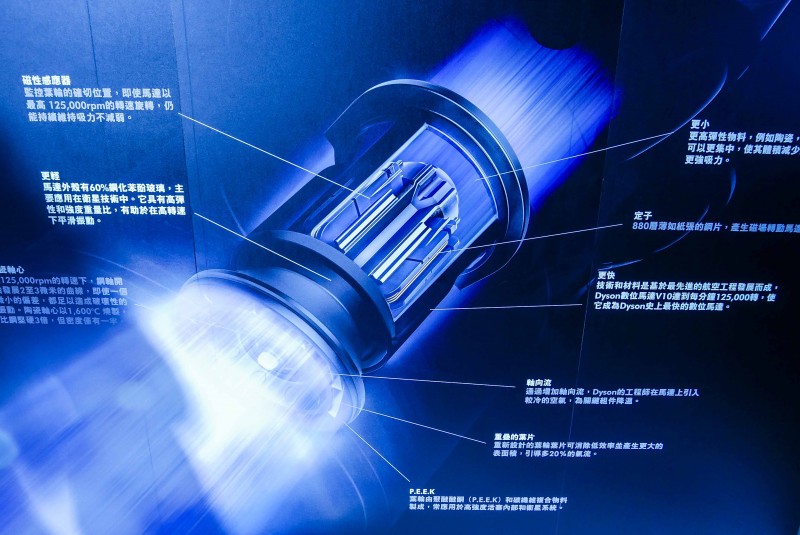 全新Dyson V10數位馬達技術頂尖,每秒達2,000轉,創Dyson數位馬達最 快紀錄,相較於Dyson初代數位馬達V2,V10的功率與重量比提升超過三倍
