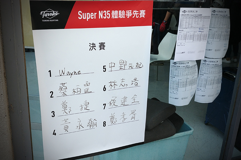 最終決賽排名。