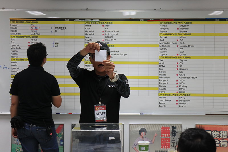 評選過程絕對公正公開,因為是以不記名唱票方式執行。