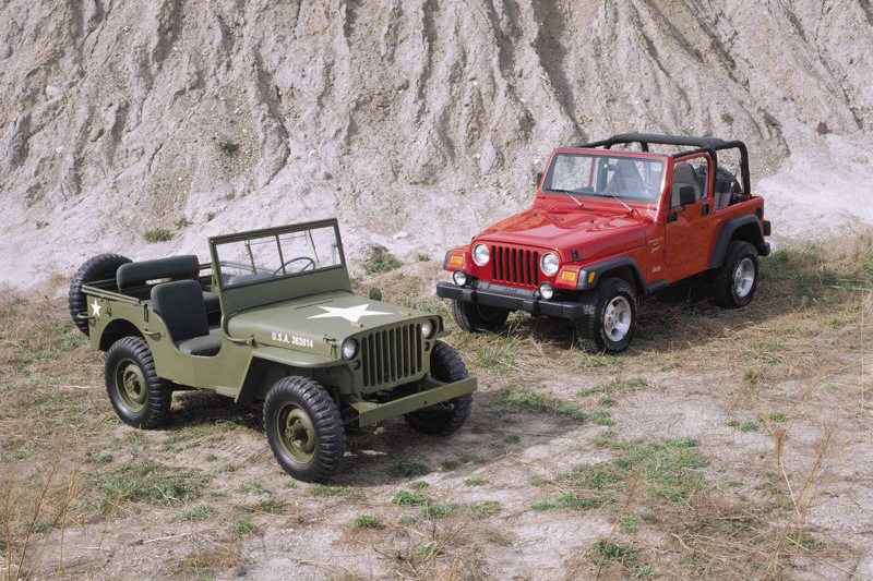 諸如Willys(也就是現在的Jeep)這種軍用越野車,堪稱是SUV的大學長。