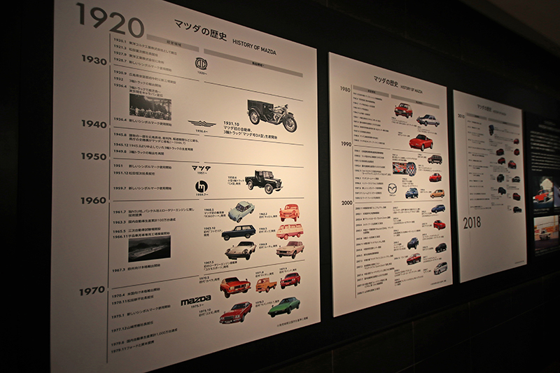 Mazda的品牌之路,彷彿一部微縮版日本經濟史。