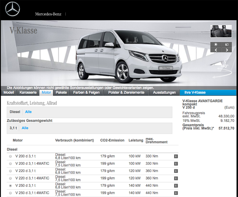 Mercedes-Benz V 250d Avantgarde德國原產地空車完稅價竟僅57,512.7歐元(相當於新台幣205.6萬元),比起Multivan 2.0 TDI Highline的62,986.86歐元低上不少。