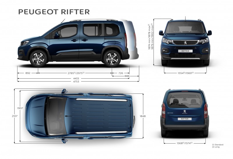 Rifter車身尺寸由此一目瞭然!Partner功能不同,外形尺寸應該與Rifter相同