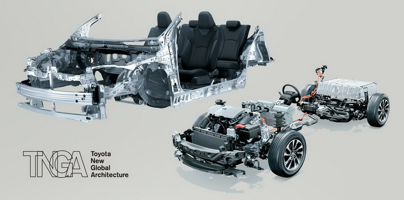 TNGA底盤是研發團隊基於「Making“EVER-BETTER CARS”」理念所設計
