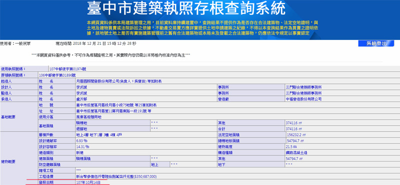 直到首場公開活動的前一天,「麗寶國際賽車場」的G2賽道部分才拿到建築使用執照。