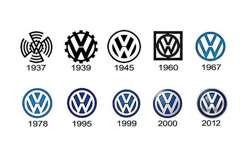 Volkswagen從1937年成立至今已經歷多數廠徽改版。