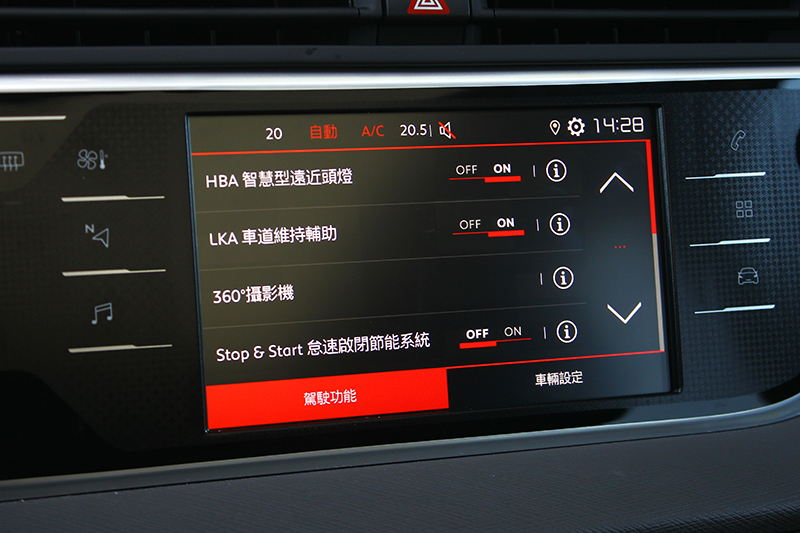Grand C4 SpaceTourer在主被動安全方面也是應有盡有。