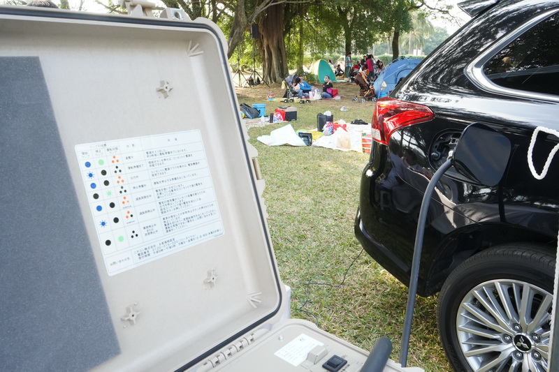透過一組變壓器可將車上電池電源轉換成一般家用電壓