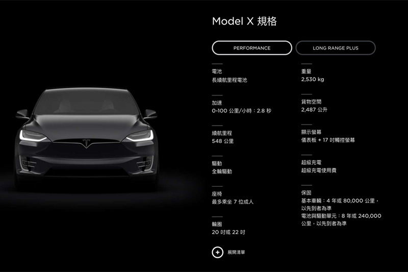 Tesla 官方網站 - Model S 與 Model X 客製化訂單已取消終身超級充電免費方案,更改為收取超級充電使用費。