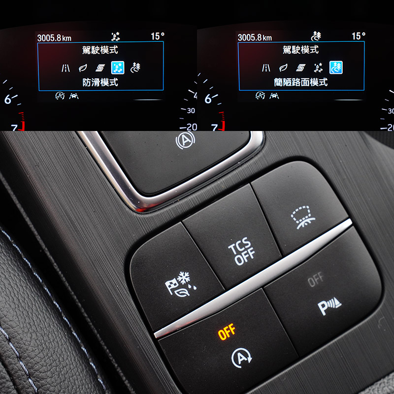 Focus Active在動態模式系統中增加了防滑與簡陋(非鋪裝)路面模式,增加了輕度越野能力與脫困能力。