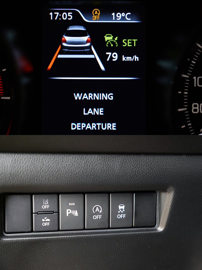 小改Swift Sport增配了ACC主動式車距巡航系統、LDWS車道偏離警示等主動安全配備,大家會問手排車如何使用ACC系統,基本上當車輛提升到所需速度,檔位固定後,ACC做動狀態與自排車相同,只是在車輛減速至轉速與推進力不足時,系統會提醒駕駛需要改變檔位對應,同時電腦也會自動補油,盡量讓車輛維持速度與所需轉速。