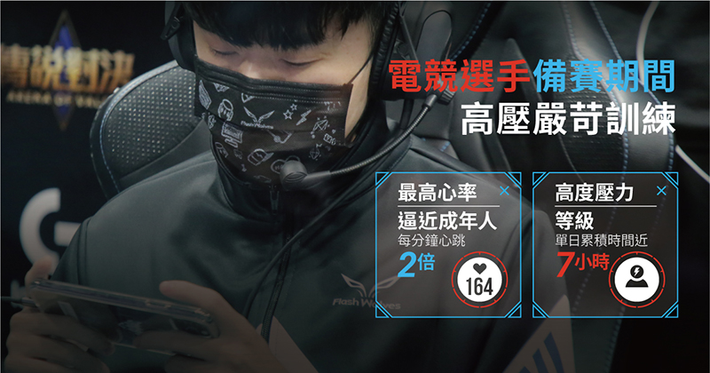 業界首創電競智慧手錶Garmin「Instinct Esports 電競潮流版」,售價9,880。(圖:品牌提供)