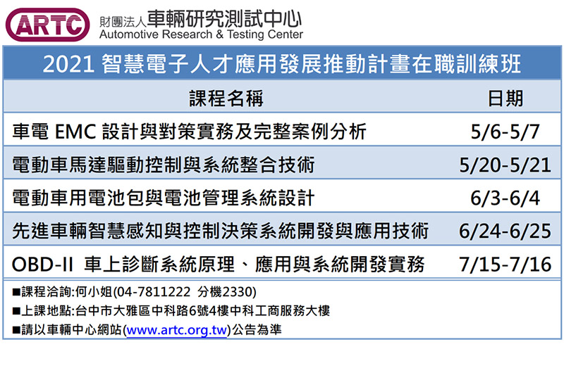 CARTURE 車勢文化