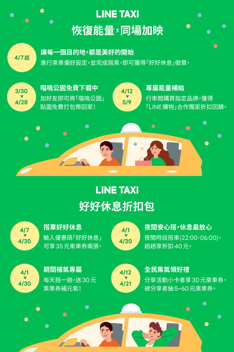 Line Taxi力挺疲憊乘客,祭出4月份「好好休息」折扣包,總共七大超值優惠輪番上陣。
