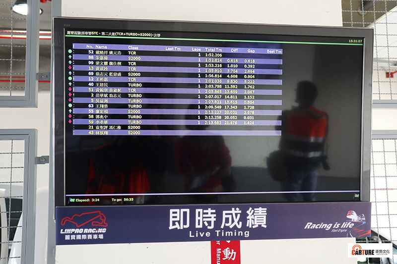 【車勢星聞】姚元浩參加麗寶超級房車賽並以竿位起跑。