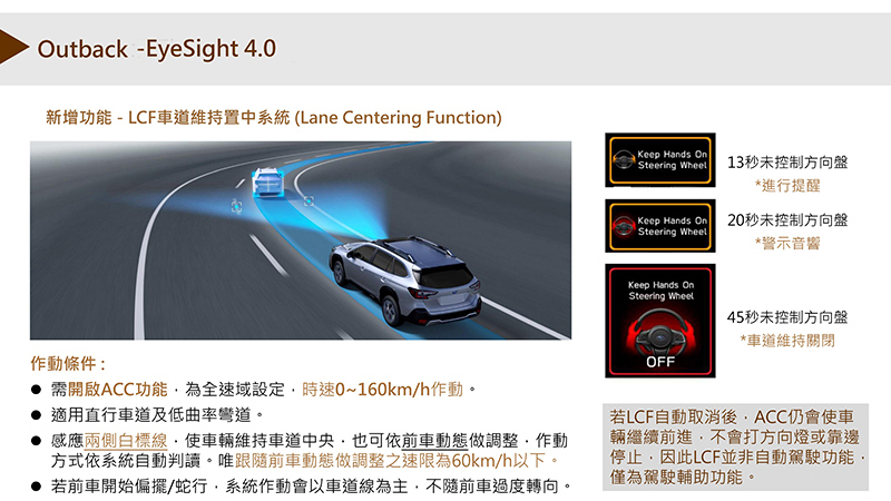 LCF車道維持置中系統作動。