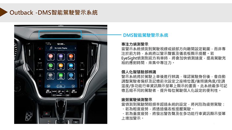DMS智能駕駛警示系統功能。
